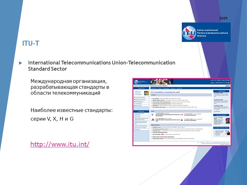 International Telecommunications Union-Telecommunication Standard Sector Международная организация, разрабатывающая стандарты в области телекоммуникаций  Наиболее